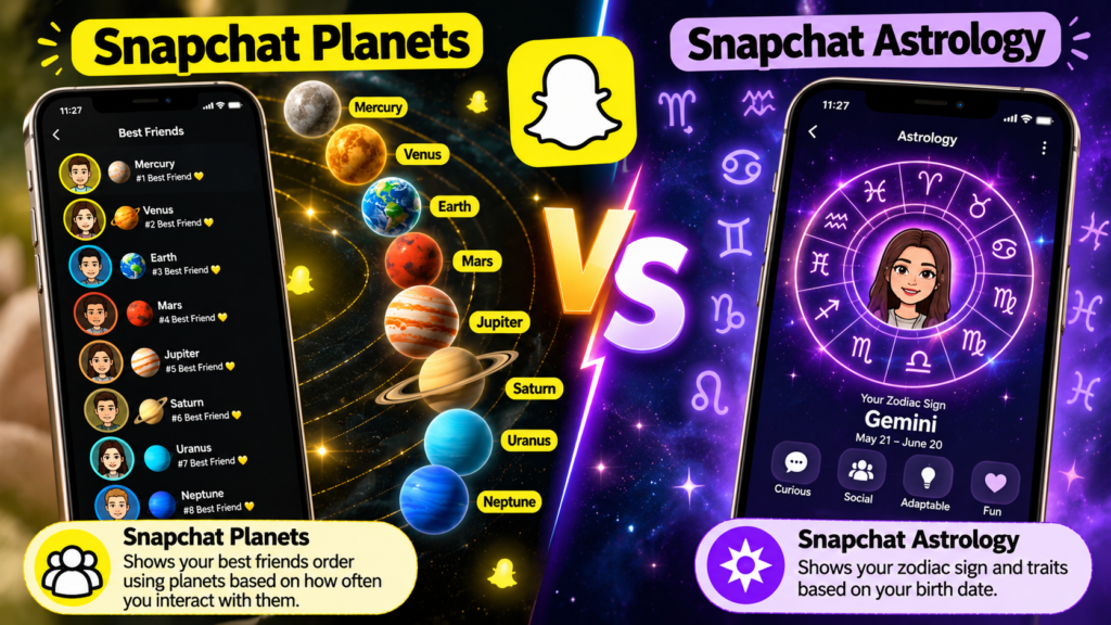 snapchat planets