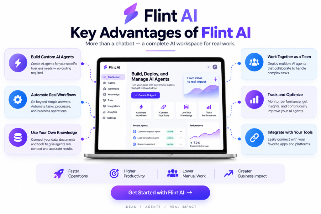 flint ai
