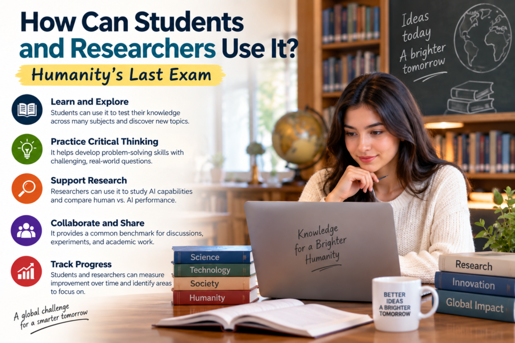 humanity's last exam