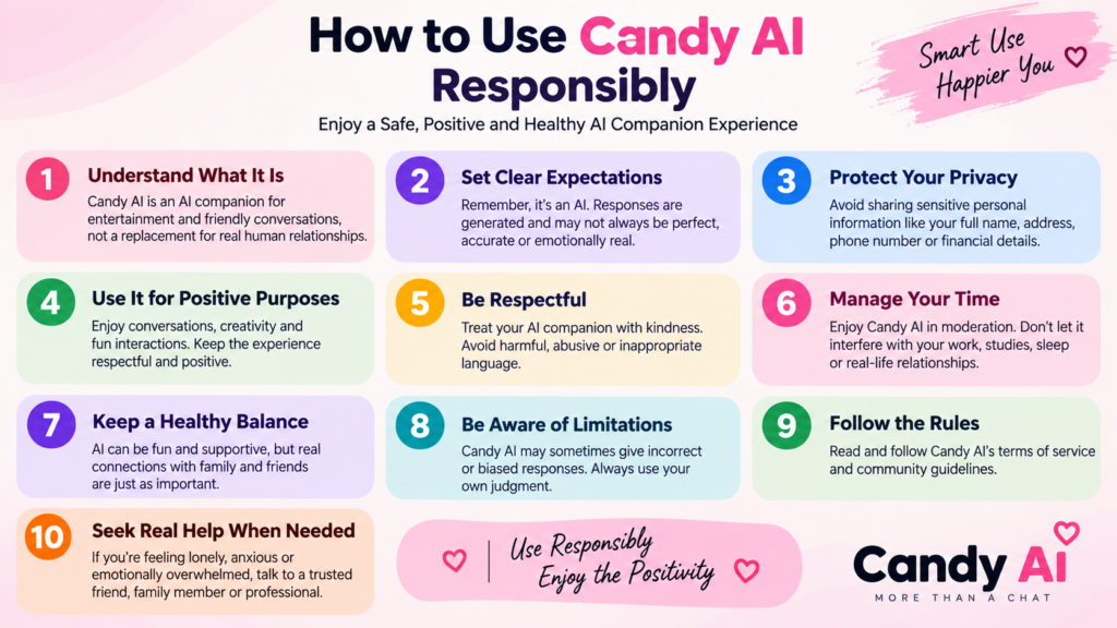 candy ai