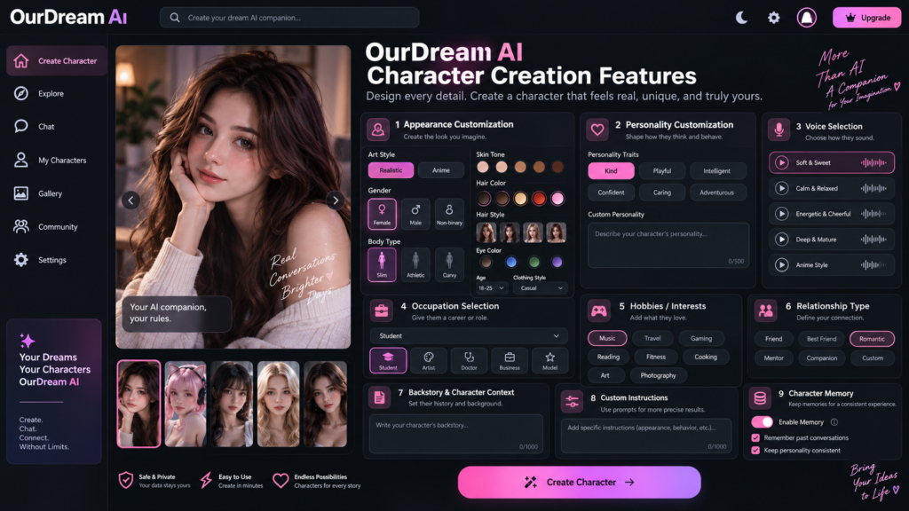 ourdream ai