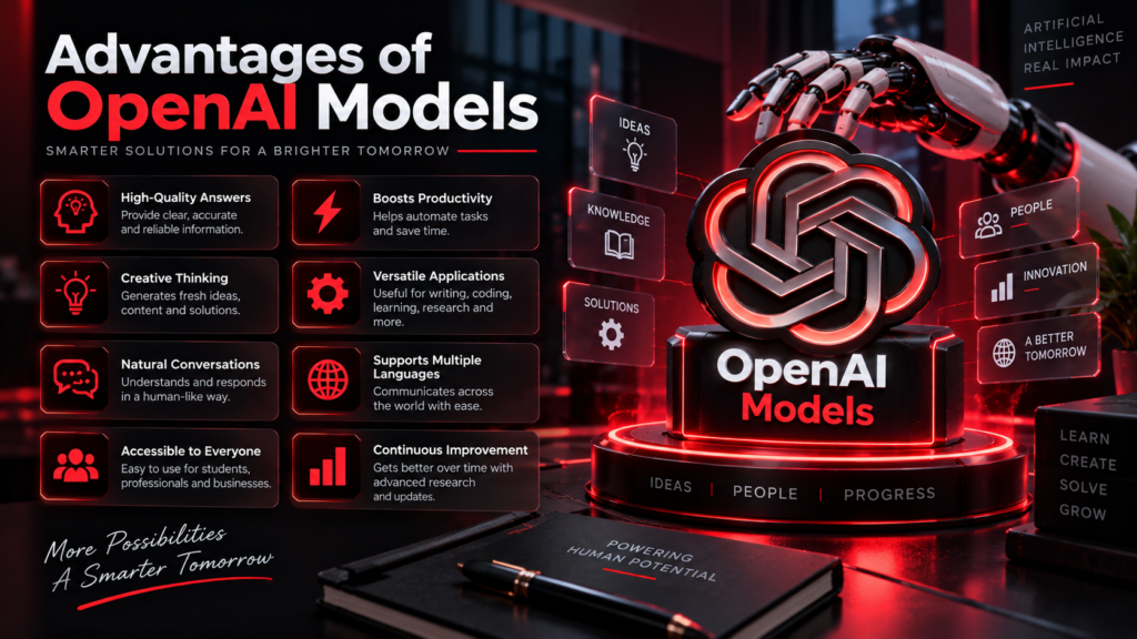 openai models